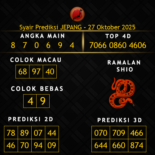 Prediksi Jepang Hari Ini 27-oktober-2025