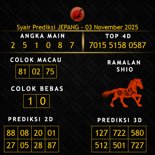 Prediksi Jepang Hari Ini 3-november-2025