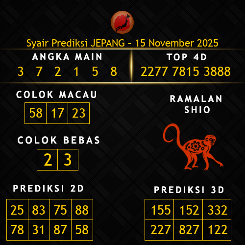 Prediksi Jepang Hari Ini 15-november-2025