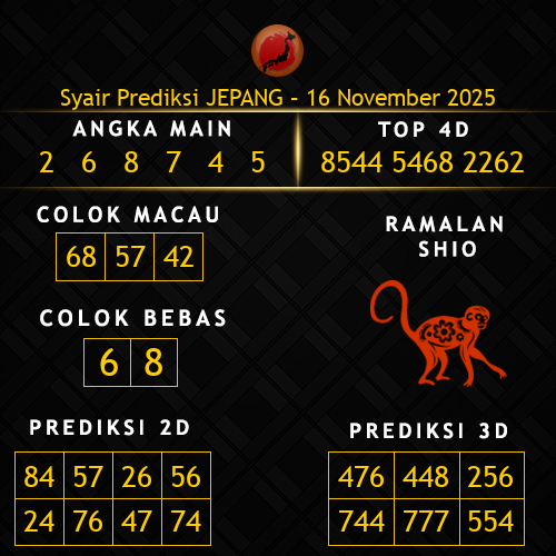 Prediksi Jepang Hari Ini 16-november-2025