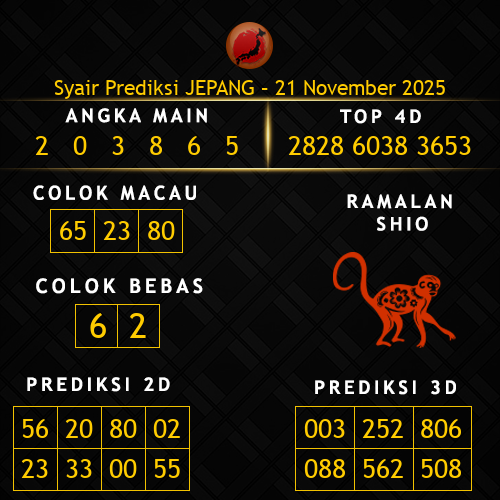 Prediksi Jepang Hari Ini 21-november-2025