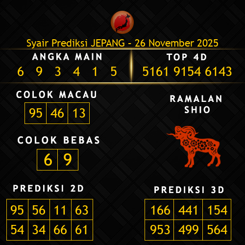 Prediksi Jepang Hari Ini 26-november-2025