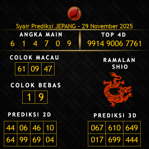 Prediksi Jepang Hari Ini 29-november-2025
