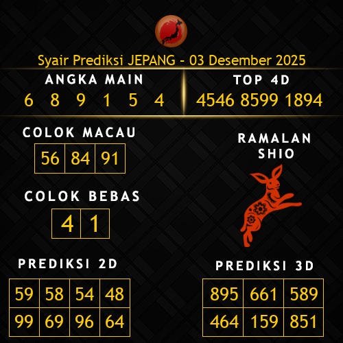 Prediksi Jepang Hari Ini 3-desember-2025