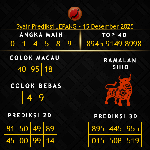 Prediksi Jepang Hari Ini 15-desember-2025