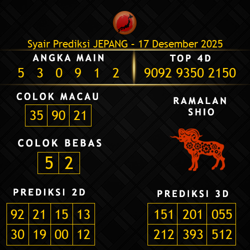 Prediksi Jepang Hari Ini 17-desember-2025