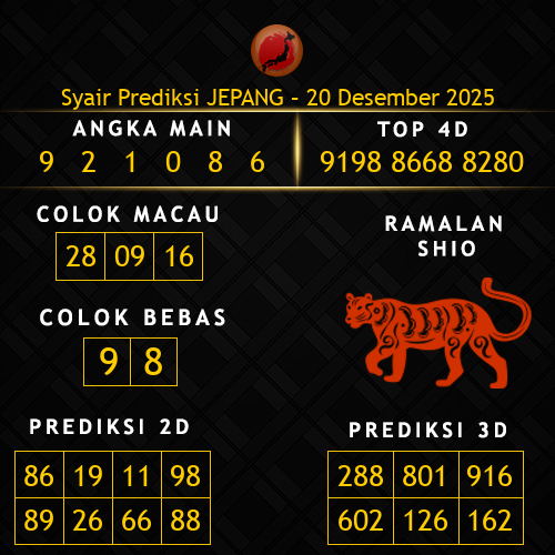 Prediksi Jepang Hari Ini 20-desember-2025