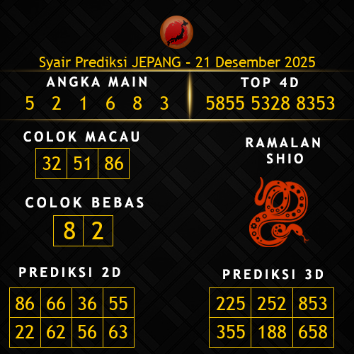 Prediksi Jepang Hari Ini 21-desember-2025