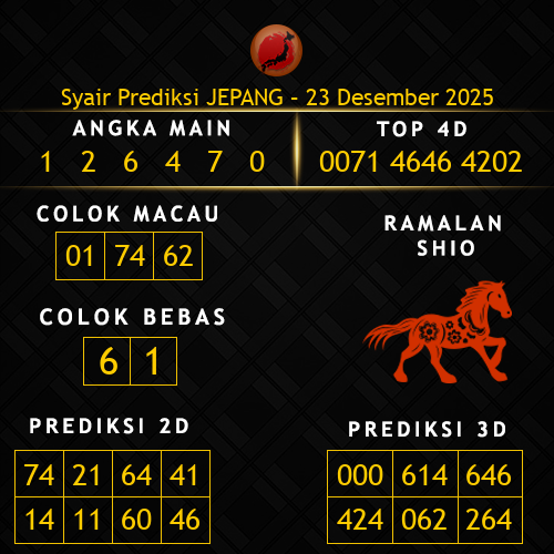 Prediksi Jepang Hari Ini 23-desember-2025