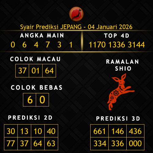Prediksi Jepang Hari Ini 4-januari-2026