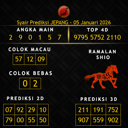 Prediksi Jepang Hari Ini 5-januari-2026