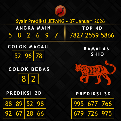 Prediksi Jepang Hari Ini 7-januari-2026