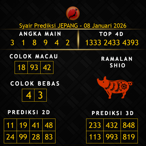 Prediksi Jepang Hari Ini 8-januari-2026
