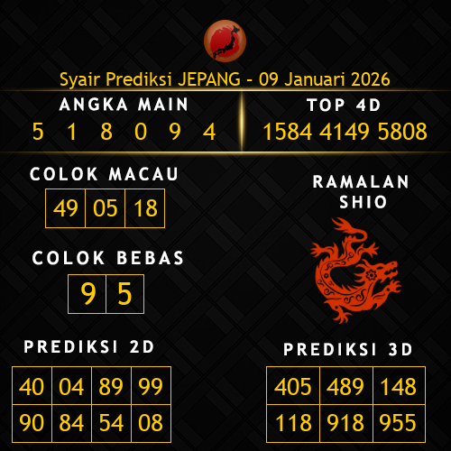Prediksi Jepang Hari Ini 9-januari-2026