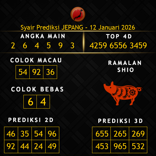 Prediksi Jepang Hari Ini 12-januari-2026