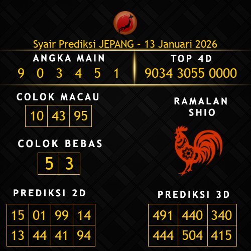 Prediksi Jepang Hari Ini 13-januari-2026