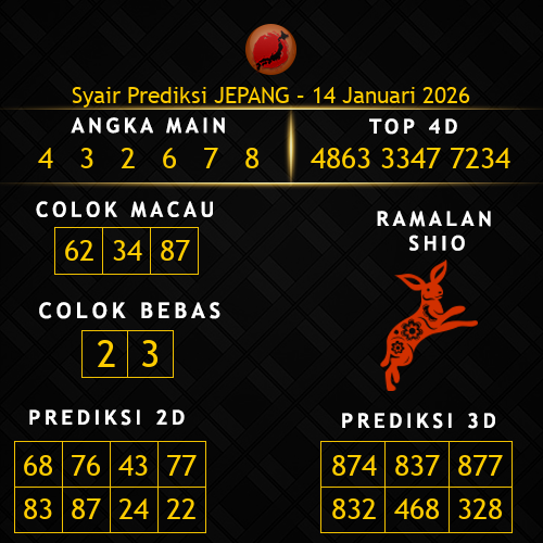 Prediksi Jepang Hari Ini 14-januari-2026