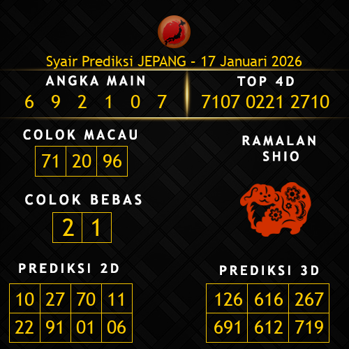 Prediksi Jepang Hari Ini 17-januari-2026