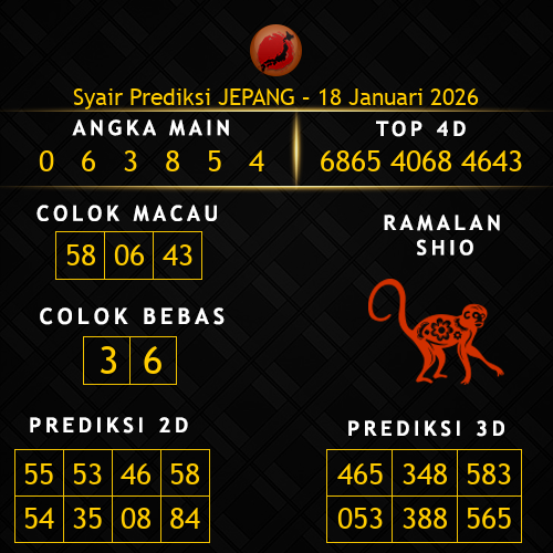 Prediksi Jepang Hari Ini 18-januari-2026