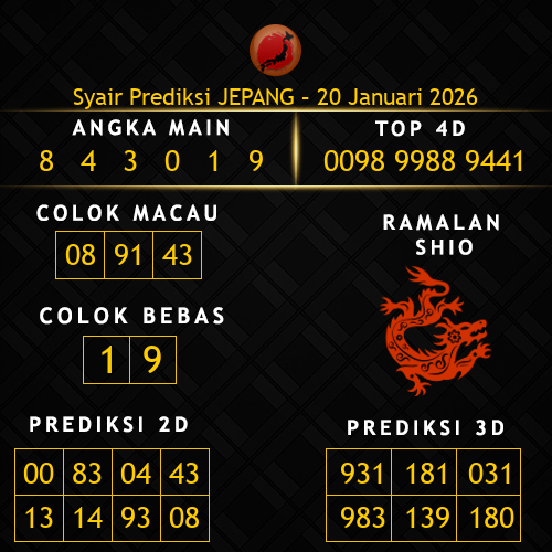 Prediksi Jepang Hari Ini 20-januari-2026