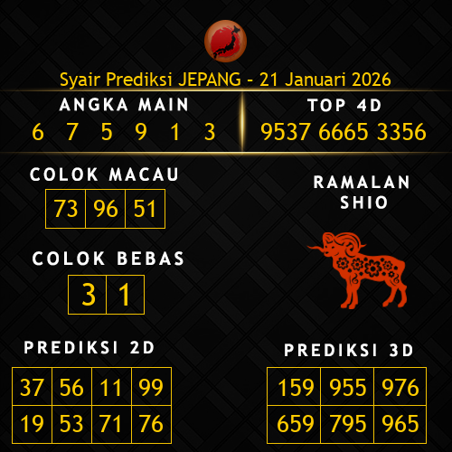 Prediksi Jepang Hari Ini 21-januari-2026