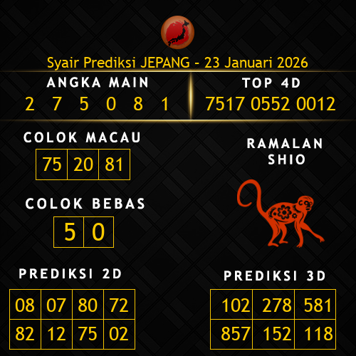 Prediksi Jepang Hari Ini 23-januari-2026
