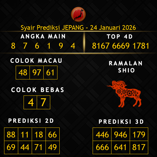 Prediksi Jepang Hari Ini 24-januari-2026