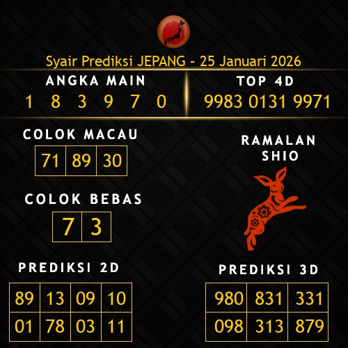 Prediksi Jepang Hari Ini 25-januari-2026
