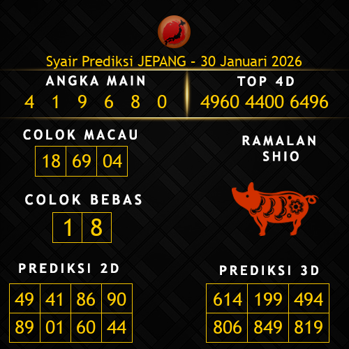 Prediksi Jepang Hari Ini 30-januari-2026