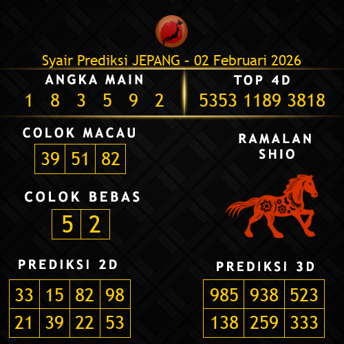 Prediksi Jepang Hari Ini 2-februari-2026
