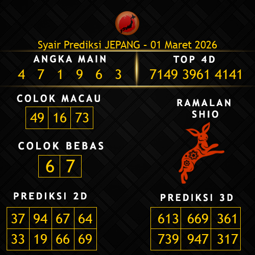 Prediksi Jepang Hari Ini 1-maret-2026