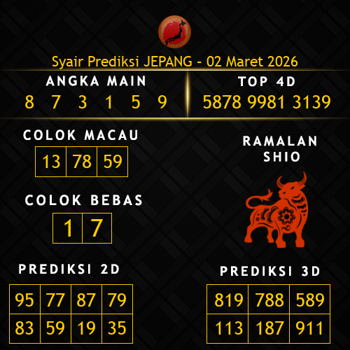 Prediksi Jepang Hari Ini 2-maret-2026