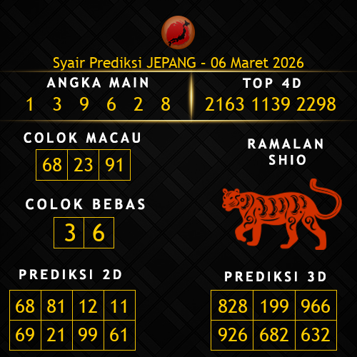 Prediksi Jepang Hari Ini 6-maret-2026