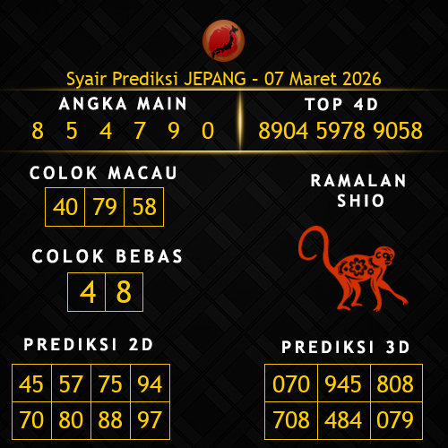 Prediksi Jepang Hari Ini 7-maret-2026