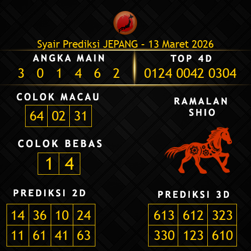 Prediksi Jepang Hari Ini 13-maret-2026
