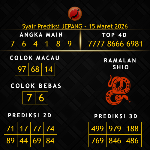 Prediksi Jepang Hari Ini 15-maret-2026