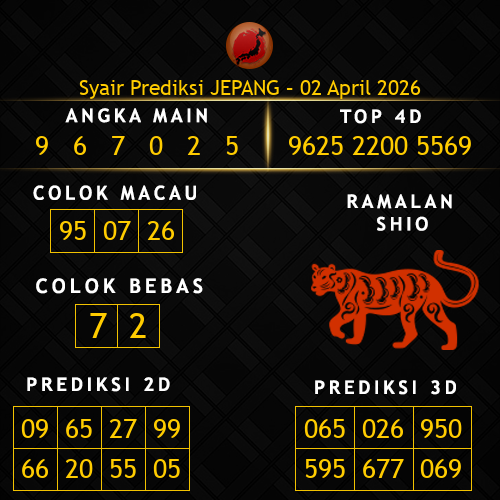 Prediksi Jepang Hari Ini 2-april-2026