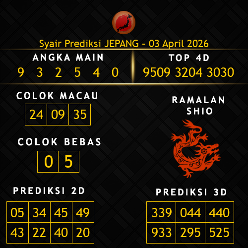 Prediksi Jepang Hari Ini 3-april-2026
