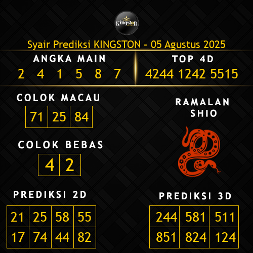 Prediksi Kingston Hari Ini 5-agustus-2025