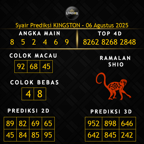 Prediksi Kingston Hari Ini 6-agustus-2025