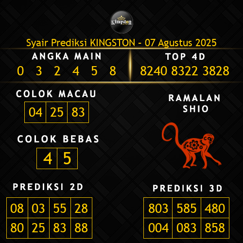 Prediksi Kingston Hari Ini 7-agustus-2025