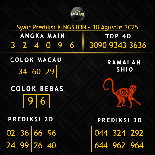 Prediksi Kingston Hari Ini 10-agustus-2025