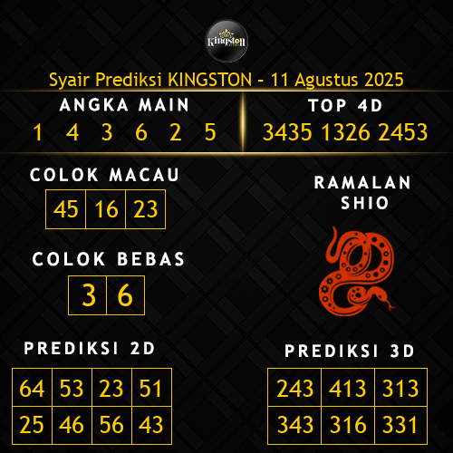 Prediksi Kingston Hari Ini 11-agustus-2025