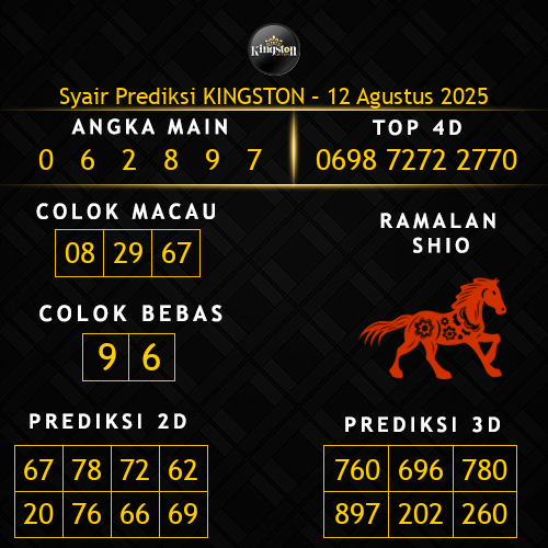 Prediksi Kingston Hari Ini 12-agustus-2025