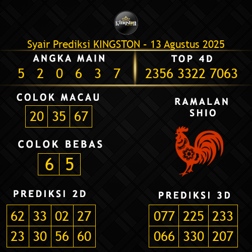 Prediksi Kingston Hari Ini 13-agustus-2025