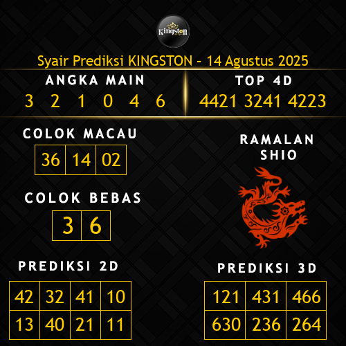 Prediksi Kingston Hari Ini 14-agustus-2025