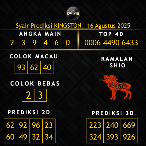 Prediksi Kingston Hari Ini 16-agustus-2025