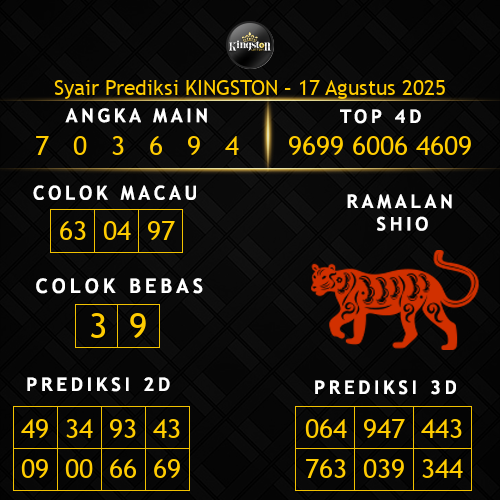 Prediksi Kingston Hari Ini 17-agustus-2025
