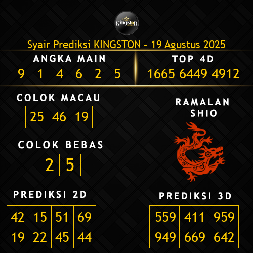 Prediksi Kingston Hari Ini 19-agustus-2025