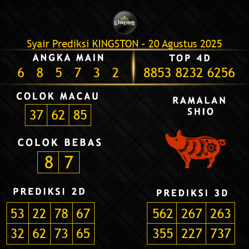Prediksi Kingston Hari Ini 20-agustus-2025